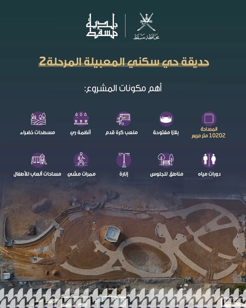 New 10,202sqm Park Underway in Al Maabela Phase 2