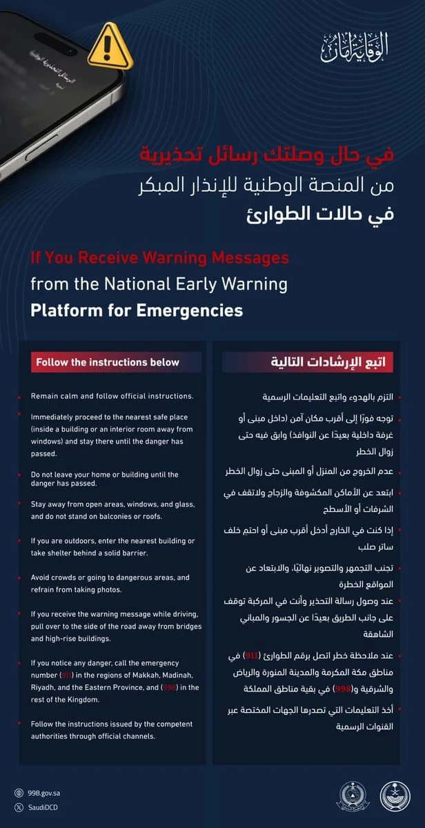 Missile Storm Hits Saudi Cities: UN Condemns Houthi Attacks on Civilians and Energy
