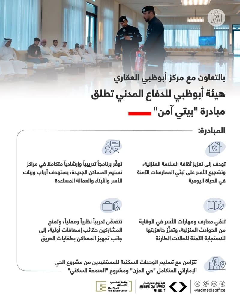 Abu Dhabi Launches ‘My Home is Safe’ Fire Safety Drive