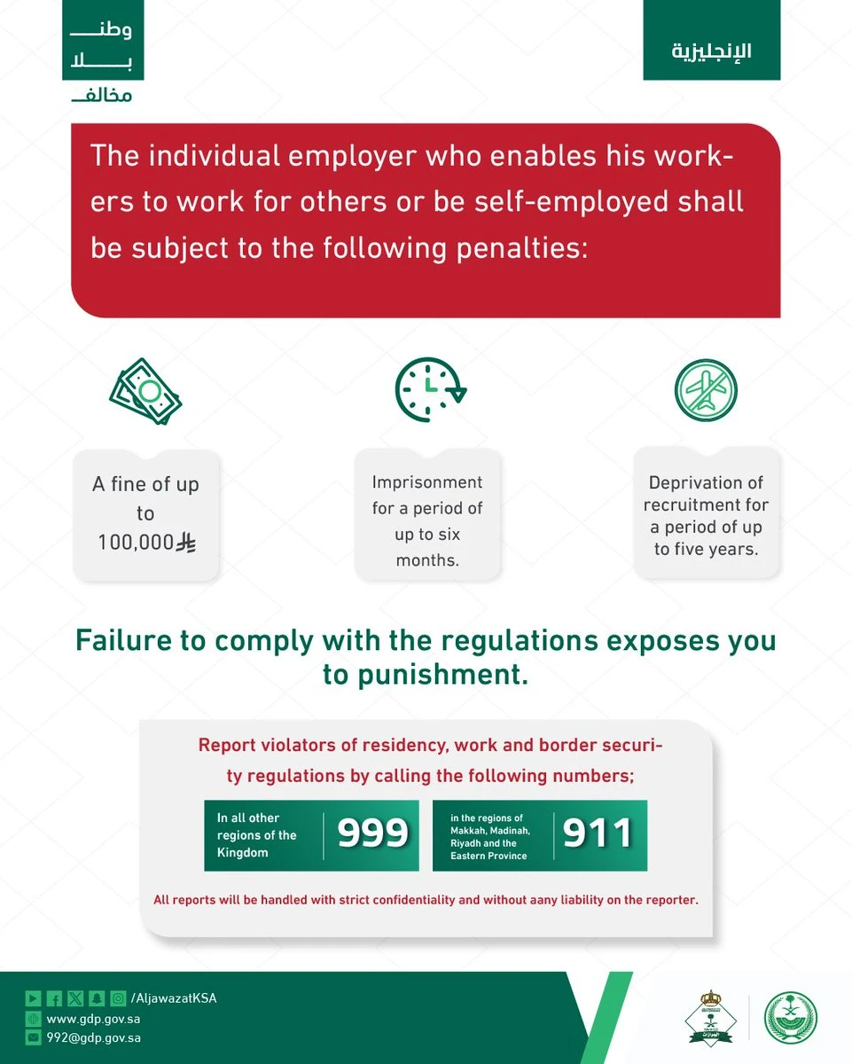 Saudi Arabia Issues Strict Penalties for Employers of Freelance Workers